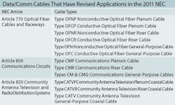 Pennwell web 500 300 Pennwell web 500 300