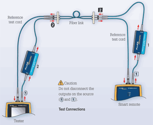 Pennwell web 500 408