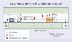 Pennwell web 600 355 Pennwell web 600 355