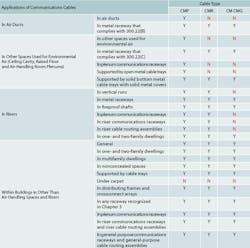 Pennwell web 650 645 Pennwell web 650 645