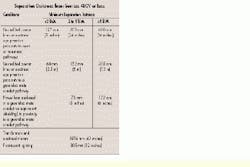 Th Cim62334 66 Th Cim62334 66