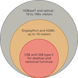 1605cimconvergence 1605cimconvergence