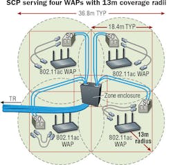 1605cimdesignf2 1605cimdesignf2