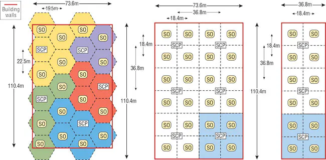 Zone Coverage Design Zone cabling and coverage area planning | Cabling Installation ...