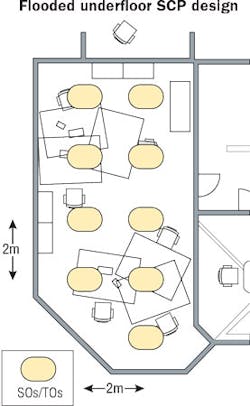 1605cimdesignf7 1605cimdesignf7