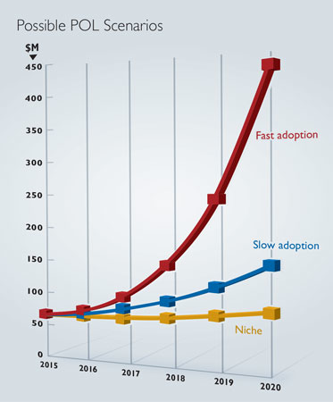 1605ciminfrastructr3
