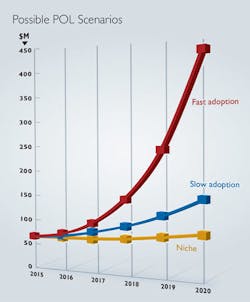 1605ciminfrastructr3 1605ciminfrastructr3