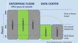 Content Dam Cim Online Articles 2016 05 Webethernetalliancebaset Content Dam Cim Online Articles 2016 05 Webethernetalliancebaset