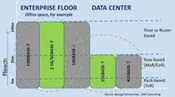 Content Dam Cim Online Articles 2016 05 Webethernetalliancebaset Content Dam Cim Online Articles 2016 05 Webethernetalliancebaset