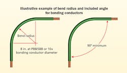 1606ciminstallf5 1606ciminstallf5