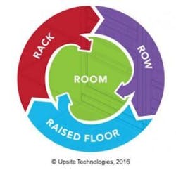 Content Dam Cim Online Articles 2016 06 4rs Content Dam Cim Online Articles 2016 06 4rs