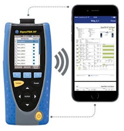 Testerandphone Testerandphone