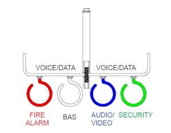 Unipathsketch Unipathsketch