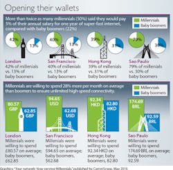 1607ciminfrastructr 1607ciminfrastructr