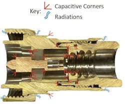 Half Section Of Metal Half Section Of Metal