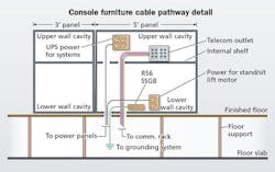 1608cimcablemgtf1 1608cimcablemgtf1
