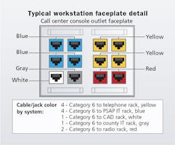 1608cimcablemgtf3 1608cimcablemgtf3