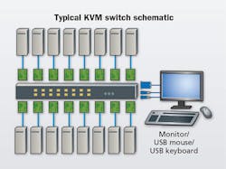 1608cimcablemgtf4 1608cimcablemgtf4