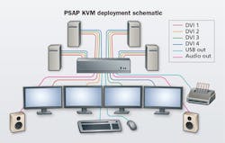 1608cimcablemgtf5 1608cimcablemgtf5