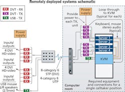 1608cimcablemgtf6 1608cimcablemgtf6