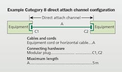 1608cimdatacntrf2 1608cimdatacntrf2