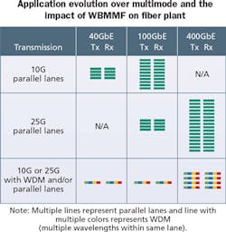 1608cimstandardsf2 1608cimstandardsf2