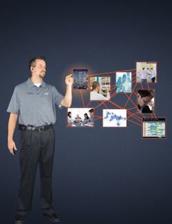 Should companies outsource their project management functions? Concert Technologies makes a brief and persuasive case. Should companies outsource their project management functions? Concert Technologies makes a brief and persuasive case.