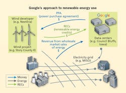1609cimdatacentr 1609cimdatacentr
