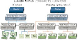 1609cimtechf2 1609cimtechf2
