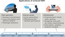 1609cimwireless3f1 1609cimwireless3f1