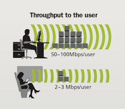 1609cimwireless3f3 1609cimwireless3f3