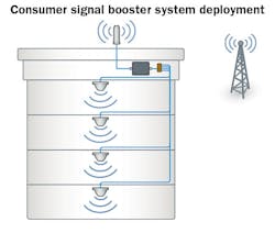 1609cimwirelessf2 1609cimwirelessf2