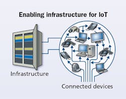 1611cimdesignf1 1611cimdesignf1