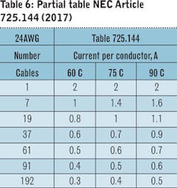 1701cim 212 1701cim 212