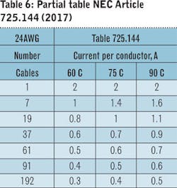 1701cim 212 1701cim 212