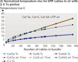 1701cimstandardsf2 1701cimstandardsf2