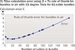 1701cimstandardsf3 1701cimstandardsf3