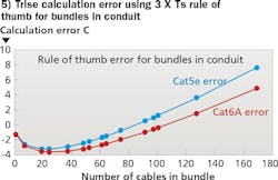 1701cimstandardsf5 1701cimstandardsf5