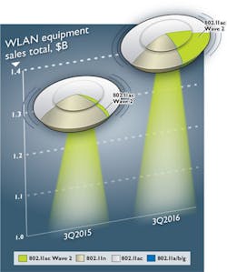 1702ciminfrastructr 1702ciminfrastructr