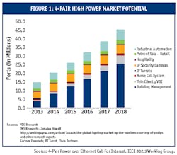 Berktek Art1 Figure 1 Berktek Art1 Figure 1