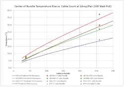 Berktek Art1 Figure 3 Berktek Art1 Figure 3