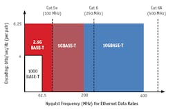 Berktek Art2 Figure 1 Berktek Art2 Figure 1