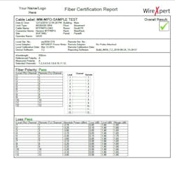 Softing3report Softing3report