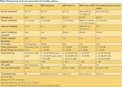 1704cim 12 1704cim 12