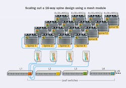 1704cimdataf5 1704cimdataf5