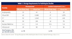 Berktek May Hc Table 1 Berktek May Hc Table 1
