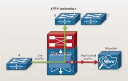 Content Dam Cim Print Articles Volume 25 Issue 6 1706cimfiberf1 Content Dam Cim Print Articles Volume 25 Issue 6 1706cimfiberf1