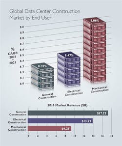 Content Dam Cim Print Articles Volume 25 Issue 6 1706ciminfrastructr Content Dam Cim Print Articles Volume 25 Issue 6 1706ciminfrastructr