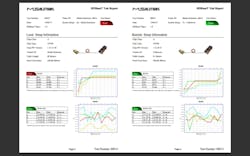 Reportmstestpro Reportmstestpro