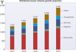 1707cimdesignf2 1707cimdesignf2